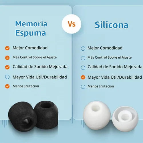 Vista 5 de Comply Almohadillas de repuesto de espuma viscoelástica, color negro