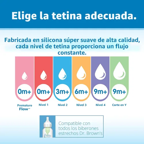 Vista 5 de Dr. Brown's Natural Flow - Tetina de silicona estrecha para biberón de bebés prematuros, flujo más lento, 0m+, tetina de biberón 100% silicona, 6