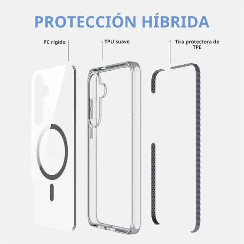 Vista 4 de BELTRON Funda para cinturón para Samsung Galaxy S25, funda protectora delgada transparente y funda de clip giratorio para cinturón, compatible