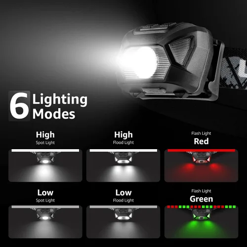 Vista 3 de Lepro Linterna frontal recargable, linterna de cabeza LED con 6 modos para equipo esencial de camping y senderismo, linterna frontal brillante