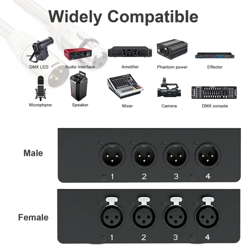Vista 5 de LVY Extensor de cable DMX de 4 canales a través de red XLR de 3 pines macho y hembra a Ethercon canales de cable sobre cable RJ45 Cat5/Cat6 Ethercon
