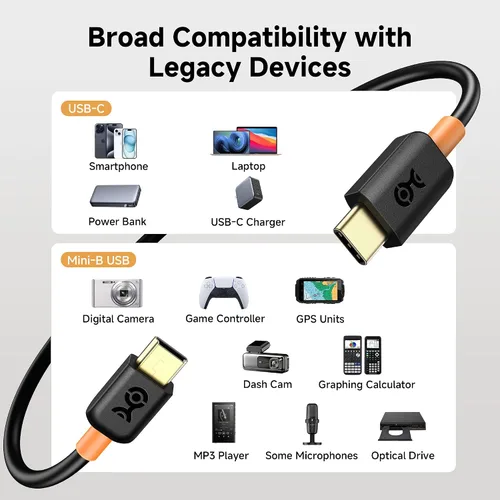 Vista 7 de Cable Matters Cable mini USB a USB C, 6.6 pies, negro