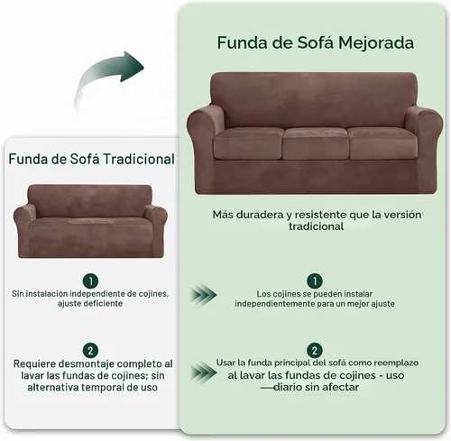 Vista 6 de CHUN YI Fundas de terciopelo para sofá de 4 piezas para sofá de 3 cojines, funda de sofá antideslizante resistente al agua, protector de muebles