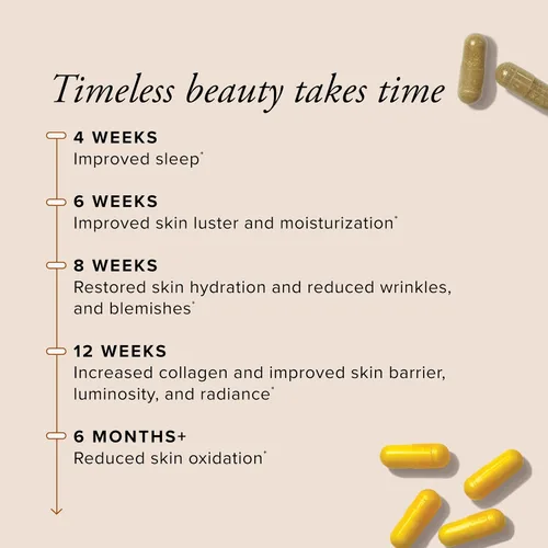 Vista 3 de Serovital Skin Revive - Suplemento antienvejecimiento - Fórmula de doble acción día/noche para apoyo al colágeno, hidratación de la piel, reducción