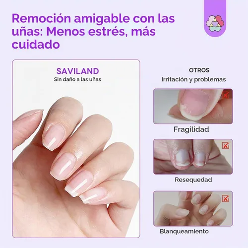 Vista 5 de SAVILAND Kit de removedor de polvo de inmersión: removedor de uñas de inmersión rápida con látex líquido, herramientas de manicura para uñas