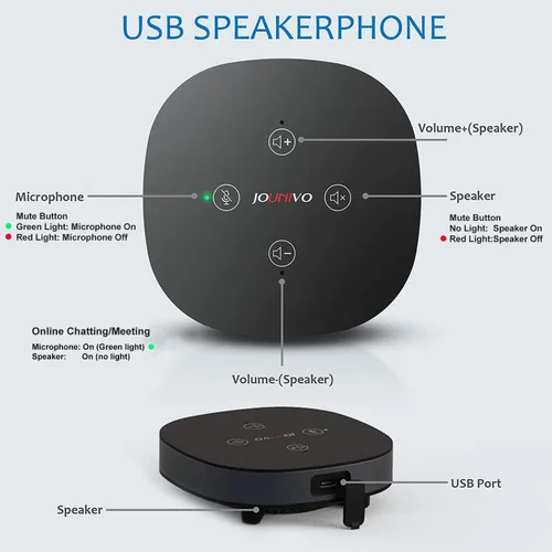 Vista 5 de Micrófono de altavoz USB, micrófono de computadora omnidireccional para conferencia, con captación de voz de 360º, botones de sensor táctil