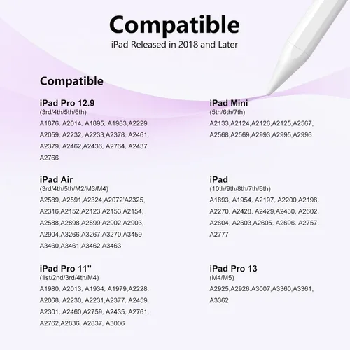 Vista 5 de Lápiz óptico para iPad 6-11ª generación 2X carga rápida, rechazo de palma Blanco Rosa