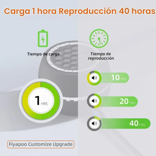 Vista 4 de Altavoz Mini Portátil, Altavoz Móvil de 3W con Entrada de Línea para Teléfonos Inteligentes/Tabletas/Computadoras con Interfaz de Audio AUX de 3.5mm