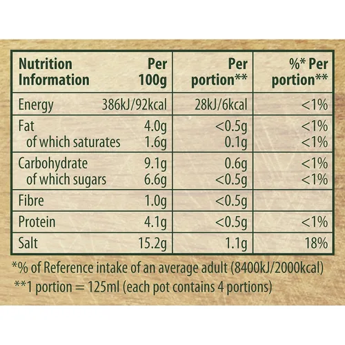 Vista 2 de Knorr Pollo Stock - Juego de 8 macetas de gel, 7.90 oz