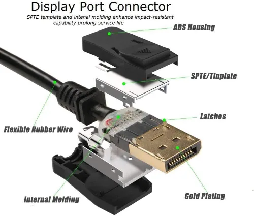 Vista 5 de Cable DisplayPort de 1 pie, paquete de 10 unidades, puerto de pantalla corta (DP) a cable DP de 1 pie [1440P @144 Hz, V1.2 ]