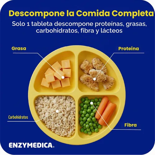 Vista 5 de Enzymedica Kids Digest, enzimas digestivas masticables, sabor natural a ponche de frutas, 60 porciones Fruit Punch Flavor, Daily Digestion & Gut
