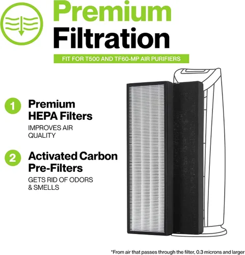 Vista 4 de Durabasics Filtros HEPA compatibles con Alen T500-2 filtros de repuesto