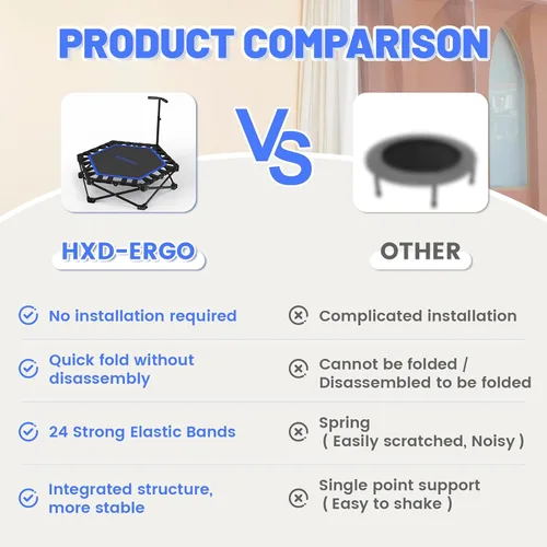 Vista 7 de HXD-ERGO - Minitrampolín plegable de 42 pulgadas, cama elástica con mango de espuma ajustable, trampolín de fitness para interiores, exteriores Azul