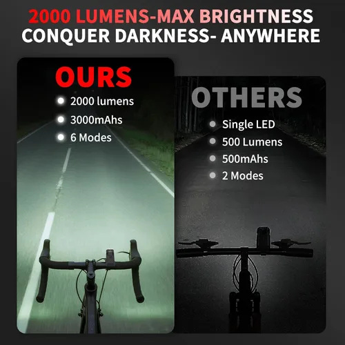 Vista 13 de Bike Light for Night Riding, 2000LM/1000LM Bicycle Headlight & Taillight, Multiple Modes,3000mAh/2000mAh USB C Rechargeable Waterproof LED Bright