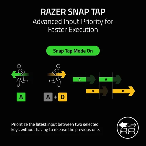 Vista 6 de Razer Huntsman V3 Pro TKL 8KHz Esports Teclado para gaming interruptores ópticos analógicos Gen 2-8000 Hz Pulsador a presión de sondeo - Disparador