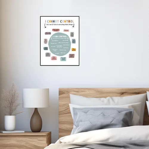 Vista 2 de Impresión con texto en inglés «What I Can and Cannot Control», decoración de oficina de terapia, decoración de pared para consejero escolar, regalo