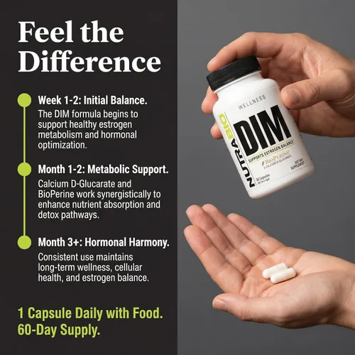 Vista 7 de NutraBio Suplemento DIM, apoya el equilibrio de estrógenos, 100 mg - 60 cápsulas vegetales