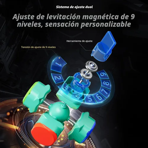 Vista 3 de Moyu RS3M V5 SE Ball Core recubierto UV 3x3 SpeedCube, rompecabezas 3x3 sin calcomanías RS3M V5 MagLev Master Cube (MagLev+Ball Core Magic Clothes)
