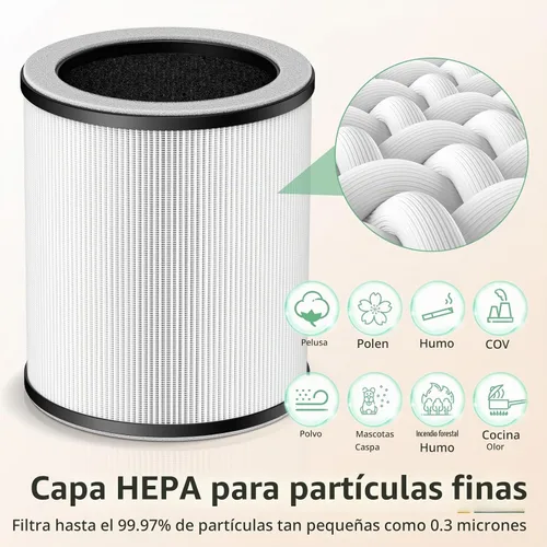 Vista 4 de Filtros P60 para purificador de aire YARIKI/TPLMB P60, para purificador