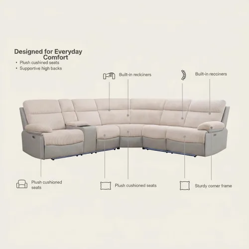 Vista 5 de Juego de sofá seccional reclinable eléctrico, sofá seccional en forma de L para sala de estar, asientos de cine en casa con panel de carga
