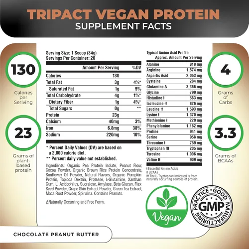 Vista 2 de Nutrology TRIPACT Proteína vegana en polvo – Proteína orgánica de guisantes, arroz y calabaza, BCAA y glutamina, batidos sustitutivos de comidas a