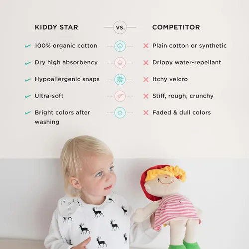 Vista 3 de KiddyStar Organic Cotton Baby Drool Bibs Soft, Adjustable, Absorbent, Unisex Teething Bandana Bibs for Babies