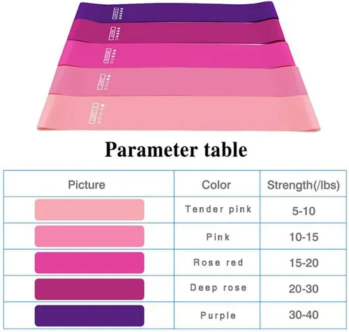 Vista 3 de Juego de 5 bandas de resistencia para yoga, color rosa, degradado, para yoga, ejercicio, gimnasio, deportes, bandas elásticas para fitness