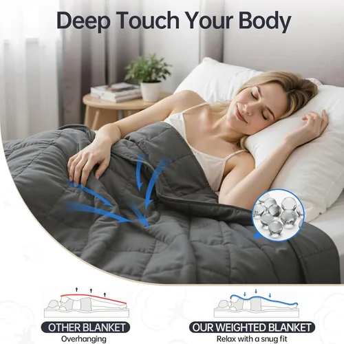 Vista 2 de HCOIW Mantas con peso para adultos, 5 libras, 41 x 60 pulgadas, manta pesada tamaño Queen para dormir, lavable a máquina, manta refrescante suave
