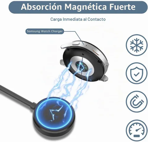 Vista 3 de Clolasa Cable de carga USB C 2 en 1 para Samsung Galaxy Watch 8/8 Classic/7/FE/Ultra/6/6 Classic/5/5 Pro/4/4 classic/3/Active 2/Active y Galaxy