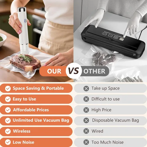 Vista 7 de Sellador al vacío para alimentos con 30 bolsas de vacío reutilizables, máquina selladora al vacío de mano compacta para preparación de comidas