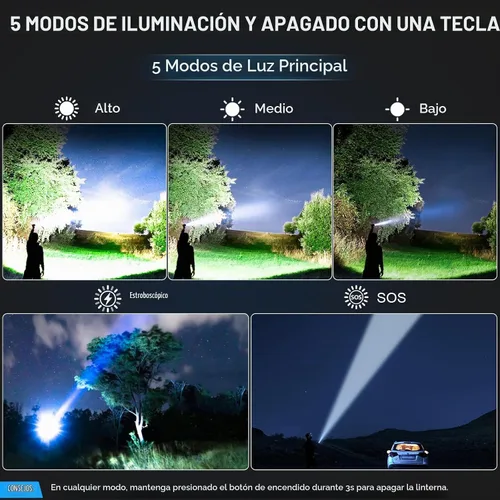 Vista 7 de Linternas tácticas recargables Banral de 2000 lúmenes altos - 5000mAh súper brillantes, linterna LED potente impermeable, linterna USB C portátil