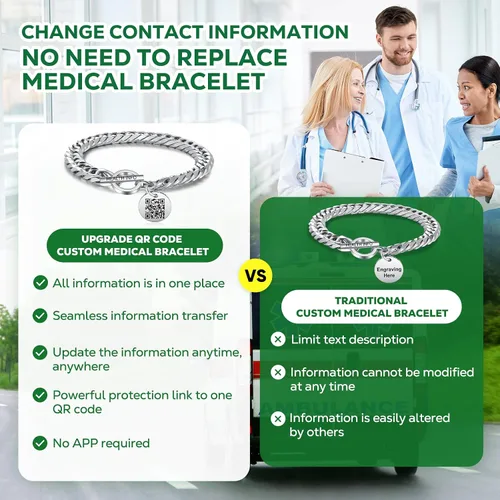 Vista 6 de Pulseras de identificación médica con código QR mejoradas para mujeres, pulsera de alerta médica - Cadena de eslabones de 7'' 9'' de plata de ley