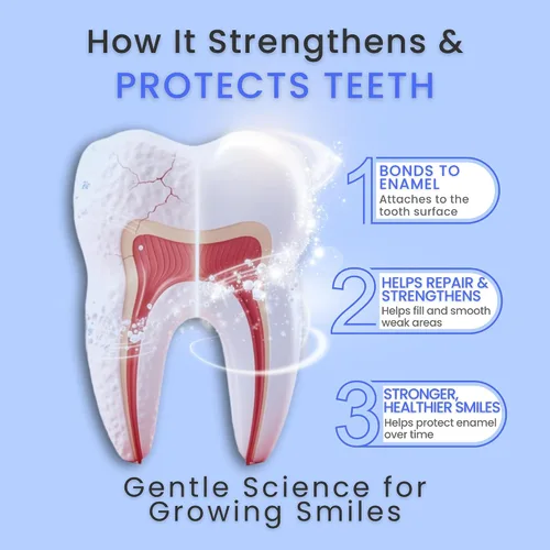 Vista 2 de LOL - Pasta de dientes para niños, sin flúor, pasta de dientes nano hidroxiapatita, probióticos, pasta dental de xilitol para niños