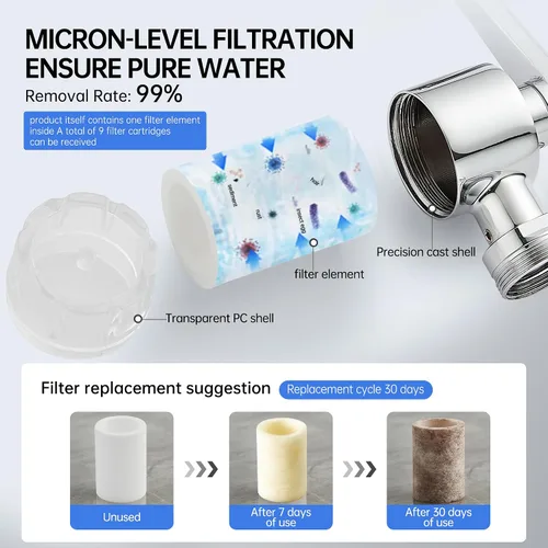 Vista 3 de YYKBZ 1440° Extensión de Filtro de Agua Giratoria para Lavabo Aireador, 2 Modos Giratorios para Lavado de Cara y Ojos en Baño/Cocina, Extensión