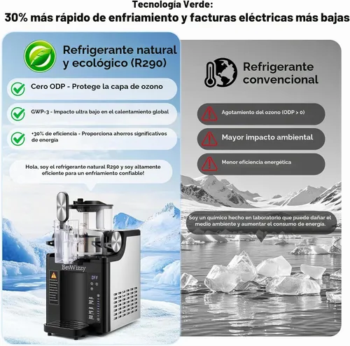 Vista 8 de 5-in-1 Slushie Machine with No Pre-Freeze Ice Cream Maker Function