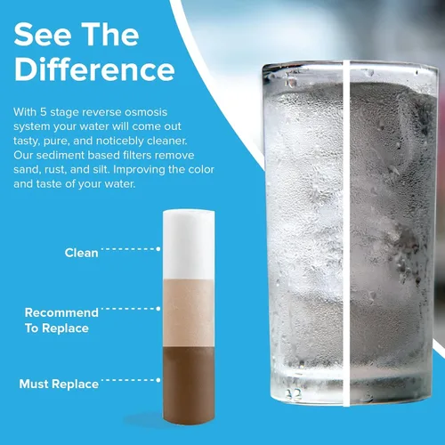 Vista 5 de 5 etapas de ósmosis inversa y desionización (RODI) Sistema de filtro de agua de arrecife de acuario - 100 GPD Purificador de agua para pecera