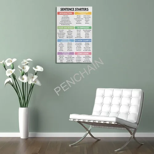 Vista 5 de Póster de iniciadores de oración: guía de escritura de ensayos para la escuela en casa en el aula de inglés, póster educativo, arte estético
