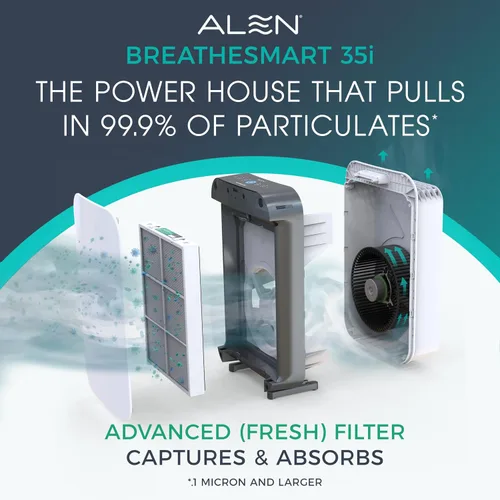 Vista 2 de Alen BreatheSmart 35i Purificador de aire con filtro HEPA fresco con carbón - Ideal para control de olores, reducción de humo en 500-1,000 pies