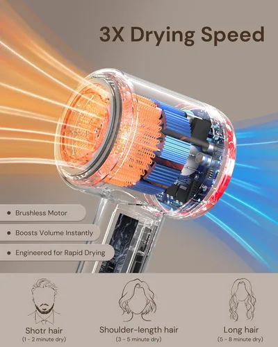Vista 2 de Secador de Pelo Volgtia con Difusor para Cabello Rizado, Secador de Pelo, Secador Profesional de Alta Velocidad de 110,000 RPM con Iones Negativos