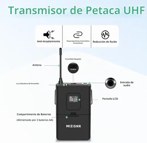 Vista 3 de Sistema de micrófono inalámbrico de solapa con auriculares y micrófonos de solapa, receptor de metal UHF de 4 canales con 2 micrófonos de mano y 2