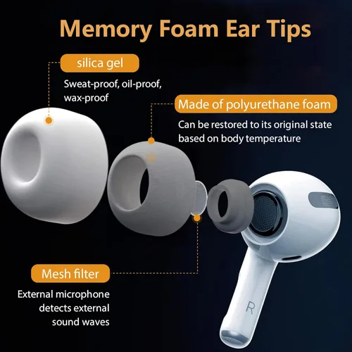 Vista 7 de Almohadillas de espuma viscoelástica para AirPods Pro y AirPods Pro 2, protector de silicona, seguro, cómodo, punta de repuesto, mejor cancelación