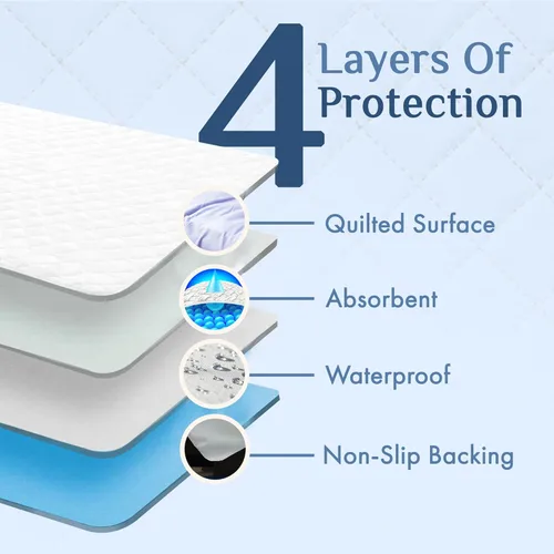 Vista 9 de Almohadilla de cama para incontinencia suave y absorbente, lavable, gran cobertura impermeable con meter en los lados, protector de lino contra