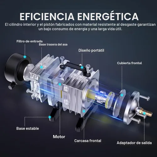 Vista 6 de VIVOSUN Bomba de aire comercial 317GPH 15W 6 salidas 20 L/Min para acuario y sistemas hidropónicos Aireador de estanque de burbujas para acuarios