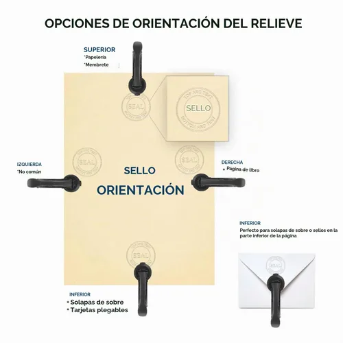 Vista 3 de Placa de troquelado en relieve personalizada negra e inserto de metal (sin mango), compatible con grabadores Trodat