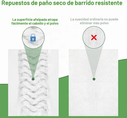 Vista 2 de 46 repuestos de almohadillas desechables para trapeador Swiffer Blanco paquete de 46