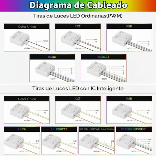 Vista 6 de PAUTIX Controlador de música LED Bluetooth 12 en 1, controlador de color completo SP630E, control de aplicación iOS/Andriod compatible con casi