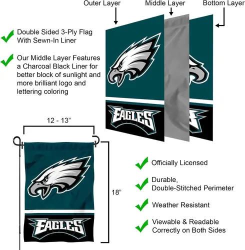 Vista 6 de Bandera de jardín de doble cara de los Philadelphia Eagles