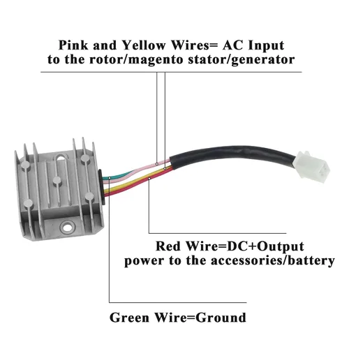 Vista 5 de PRO BAT Complete Electrics - Kit de arnés de cableado de 4 tiempos, 8 bobinas, estator CDI, luz trasera para 150 cc, 200 cc, 250 cc, 300 cc, 4