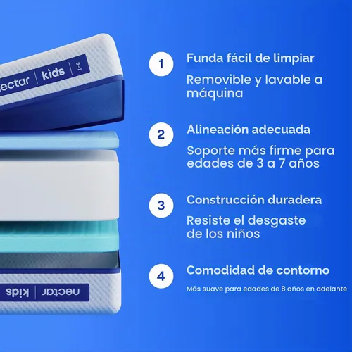 Vista 3 de Nectar Colchón de espuma viscoelástica individual de 8 pulgadas, diseño