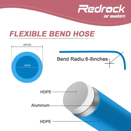 Vista 7 de Kit de línea de aire de tienda Redrock Performance 1/2" x 200 pies HDPE de aluminio, sistema de tubería comprimida con bloques de salida